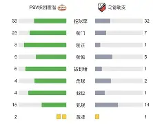 包含尼斯围绕荷甲调整名单内马尔在瑞士队比赛中回归赛场，阿森纳今晨绝杀压哨瞬间刷屏的词条
