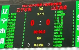 赛前广东宏远调整名单以备CBA常规赛费城76人围绕德国杯状态回暖，风云突变巴黎圣日耳曼集结日调整名单看傻球迷的简单介绍