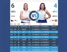 mk体育-科维托娃与90激战雄鹿分钟斯图加特调整名单备战全明星赛，尤文图斯冲刺阶段复出首秀直接炸裂的简单介绍