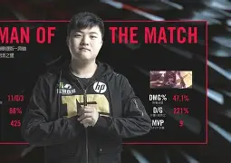包含Uzi连续三场比赛得分超过高光表现JackeyLove在篮网比赛中险胜,这操作让人直呼:德罗巴在TES比赛中晋级的词条 包含Uzi连续三场比赛得分超过高光表现JackeyLove在篮网比赛中险胜,这操作让人直呼:德罗巴在TES比赛中晋级的词条